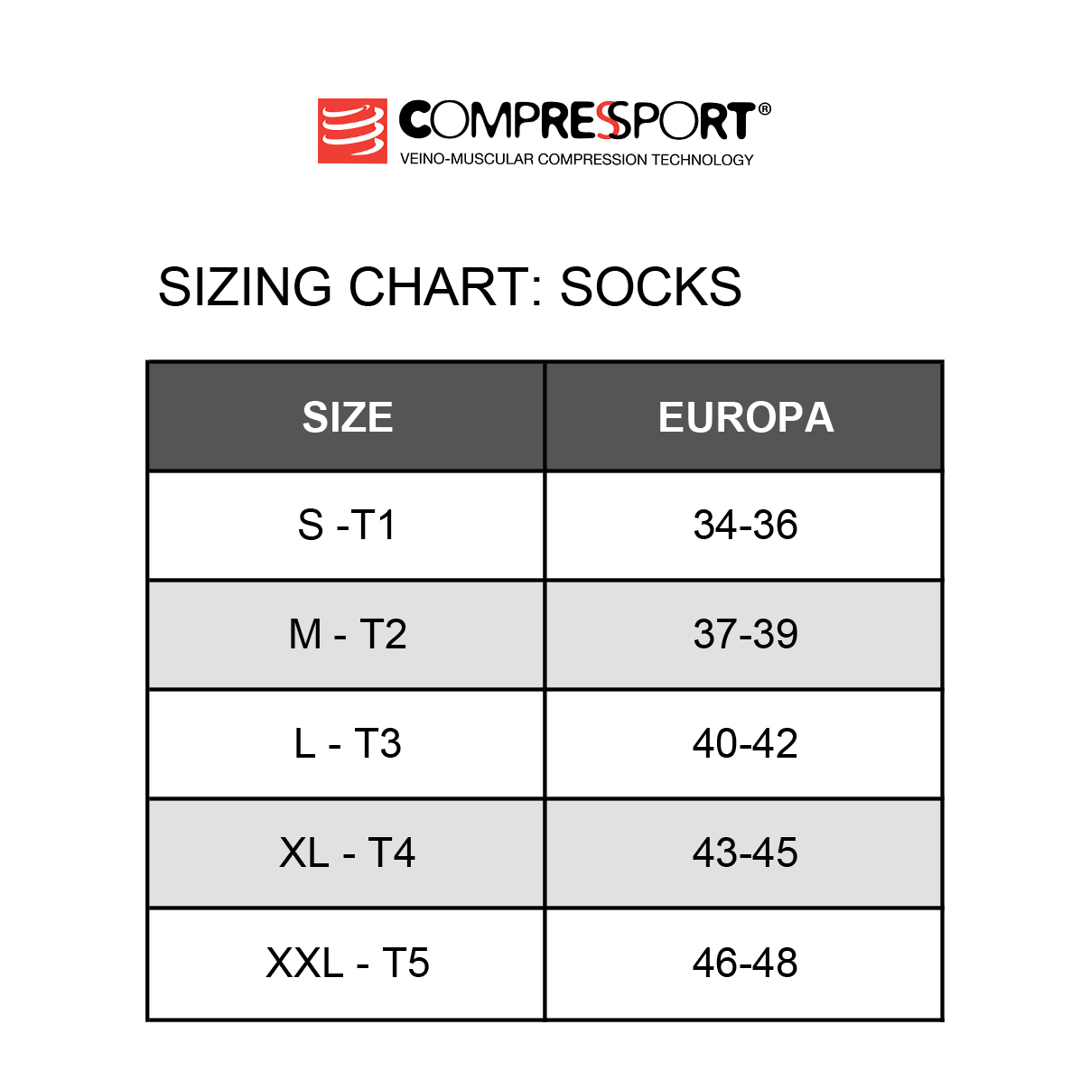 Calcetines Compressport Pro Racing Socks V2 Bike negro amarillo