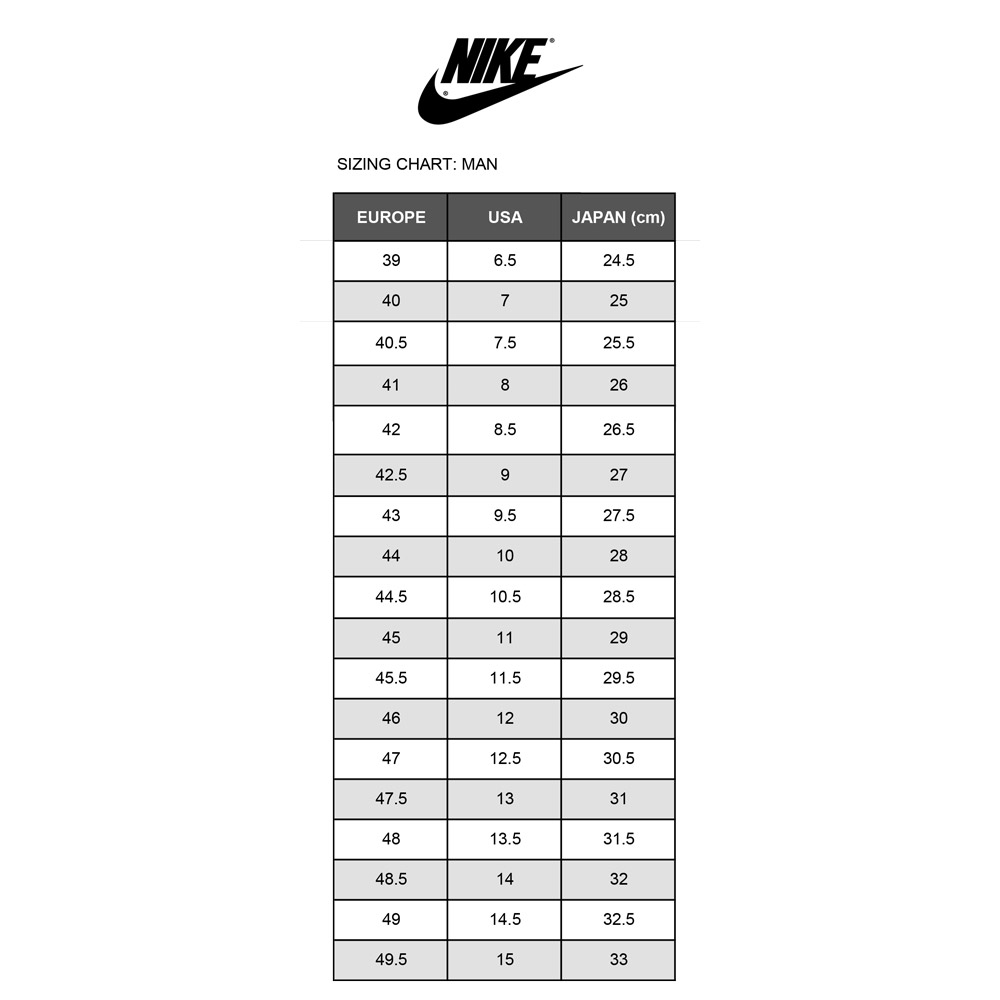 Nike Tabla Tallas Hombre Discount, SAVE 51%.